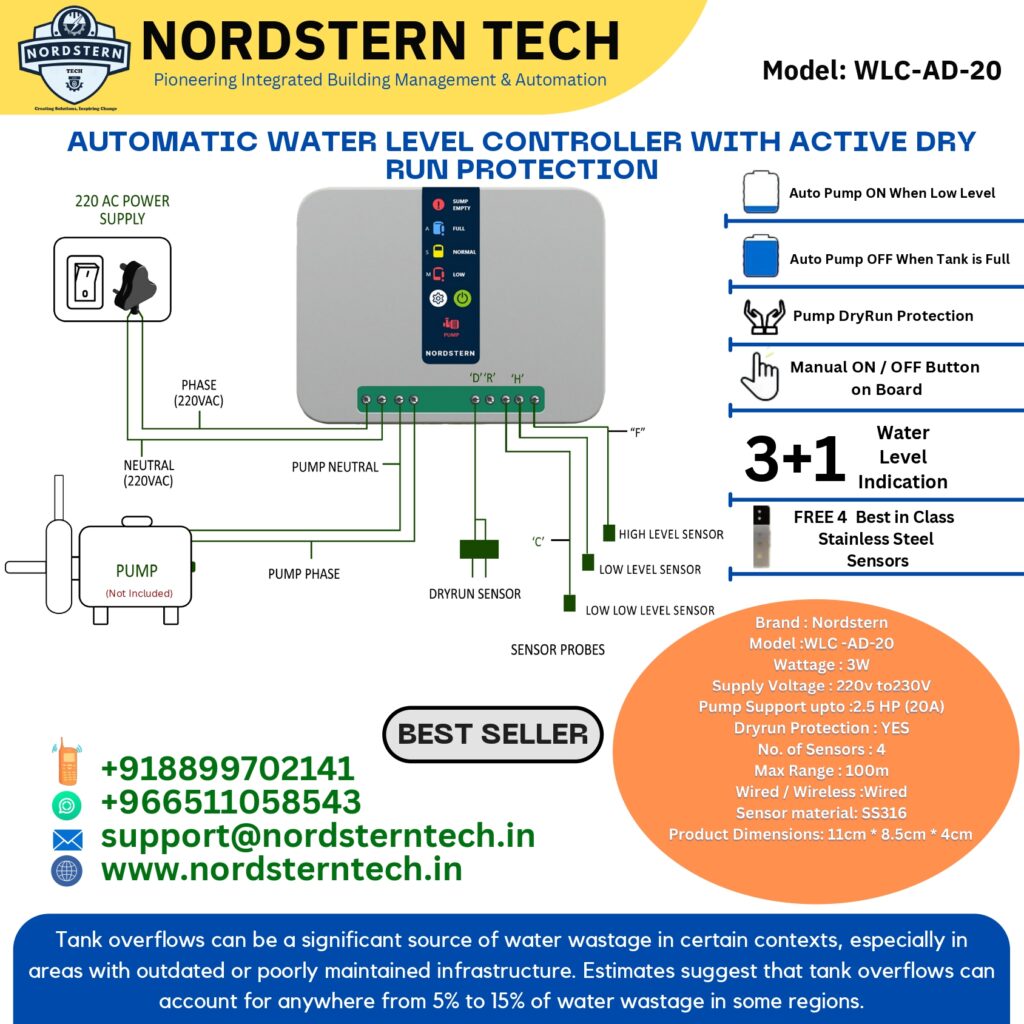 Brochure WLC-AD_20_page-0001